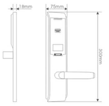 Rocket Locks – Serrures électroniques et équipement hôtelier